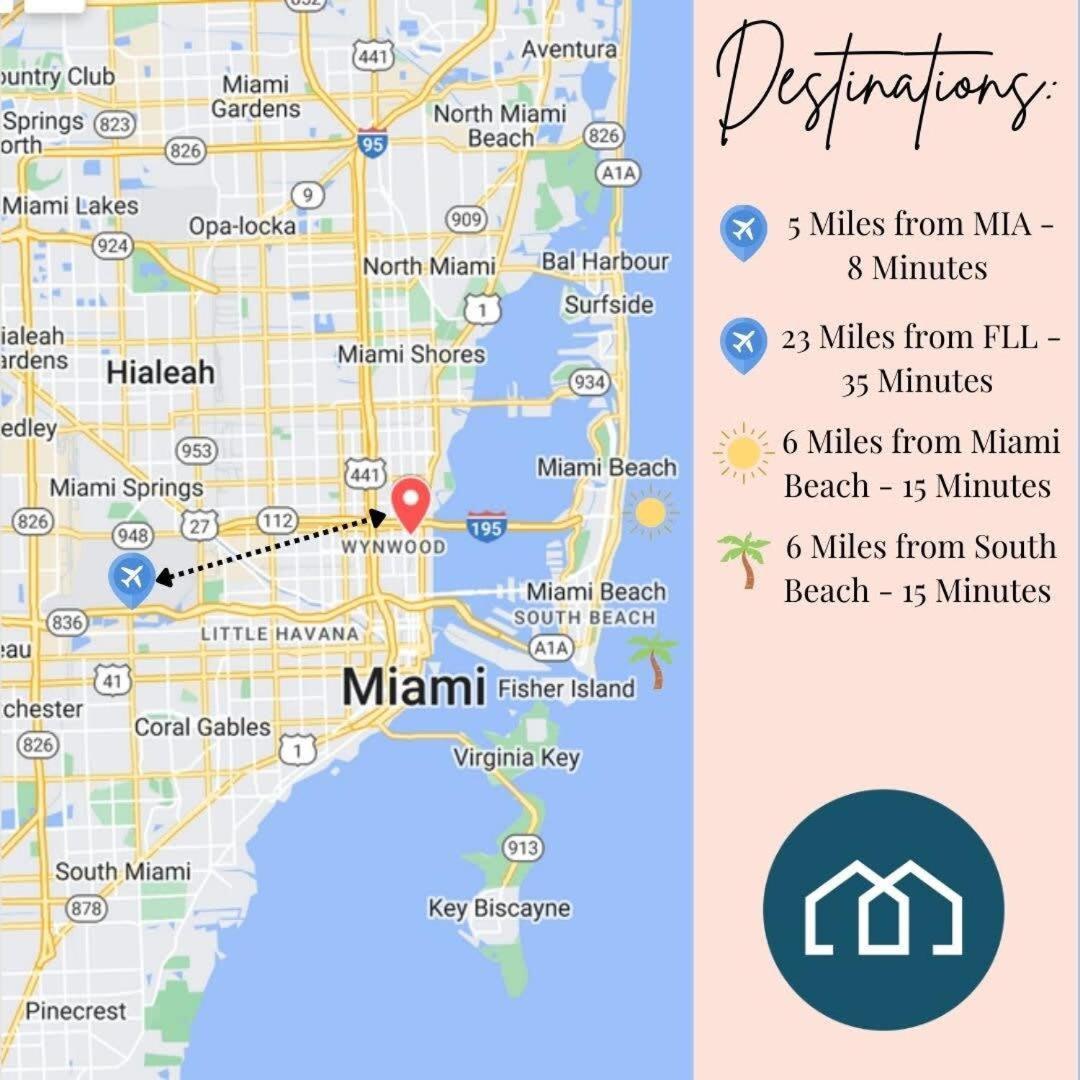City Condo In Midtown Wynwood With Pool And Parking Miami Buitenkant foto